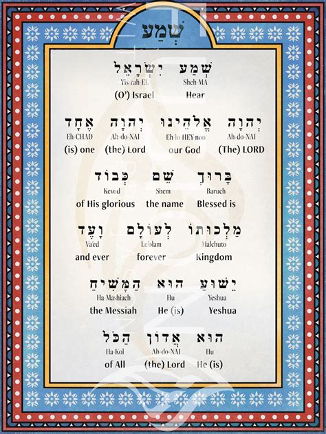 Printable Shema Prayer In English